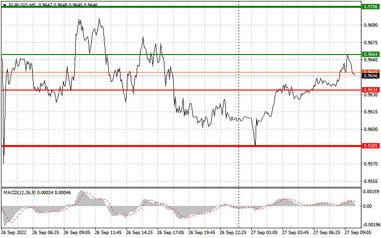 analytics6332a13fca384.jpg