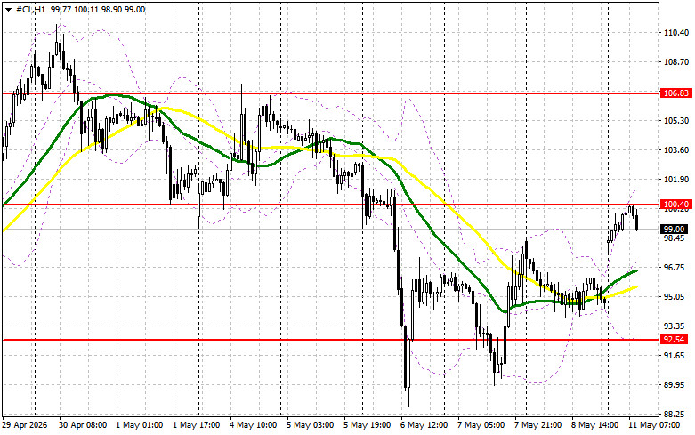 analytics6a017e41b4843.jpg