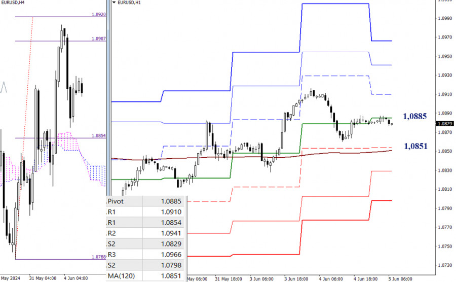 analytics665ffe6ad3305.jpg