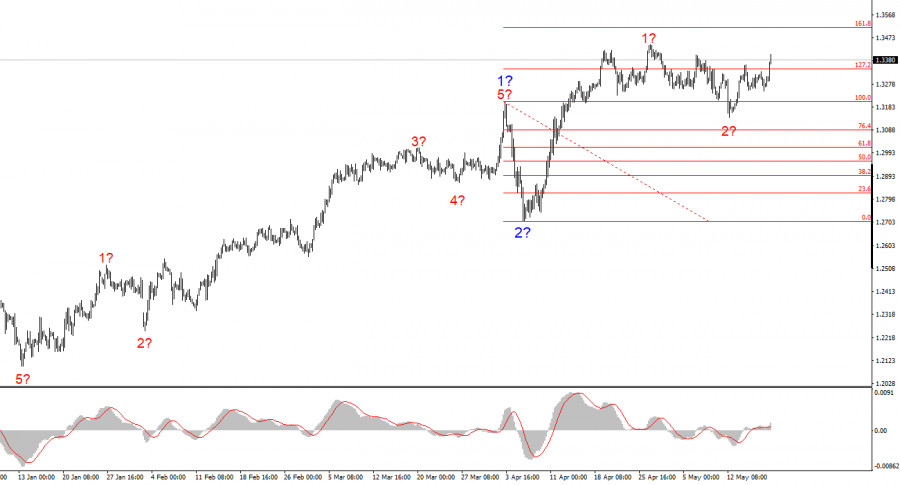 analytics682b74b2f30b4.jpg