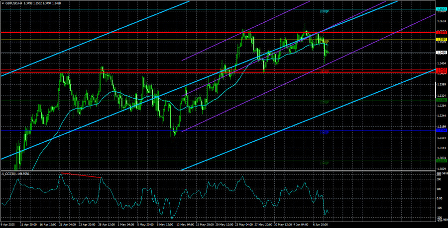 analytics6848d0a2c2adc.jpg