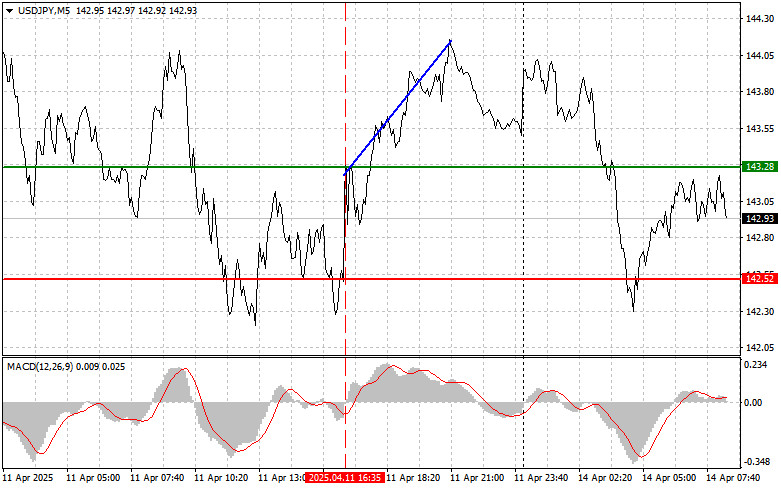 analytics67fca60d2d0a8.jpg