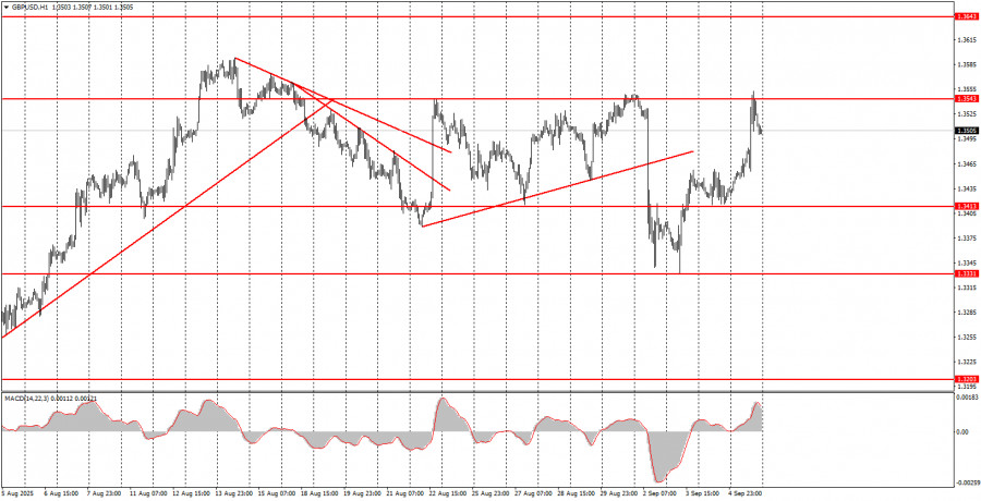 analytics68bbddc54110c.jpg