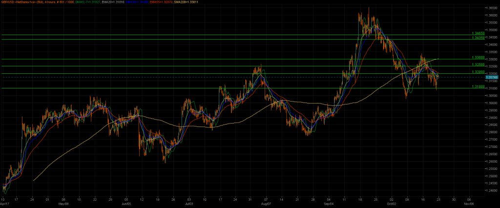 02_GBPUSD