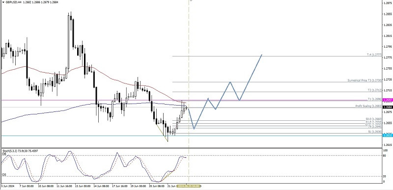 analytics667a0fe4ee159.jpg
