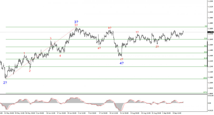 analytics68c85b14f2b54.jpg