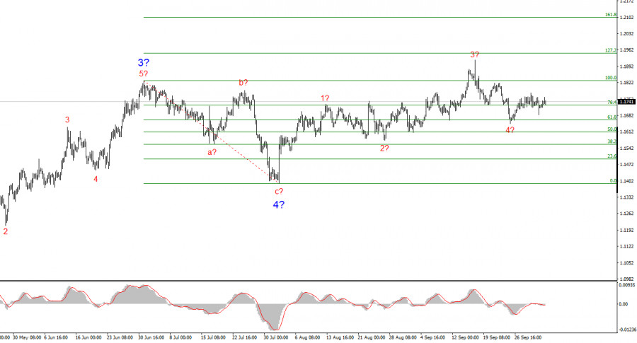 analytics68e142454a85d.jpg