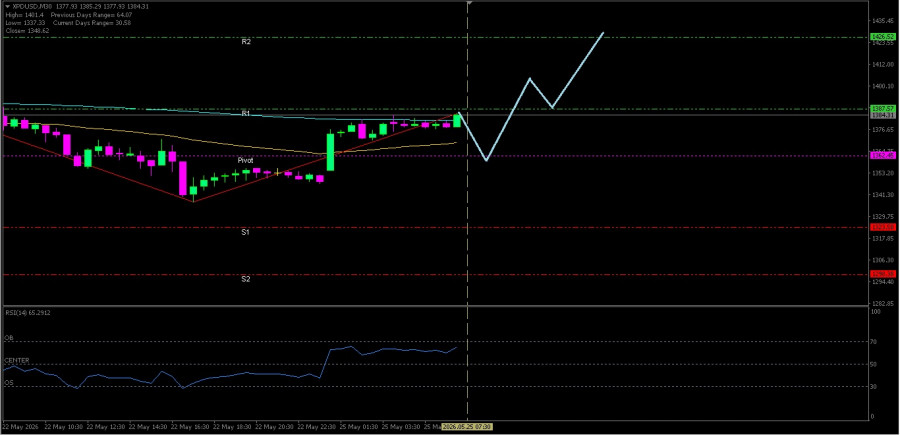 analytics6a13d4b4b10d1.jpg