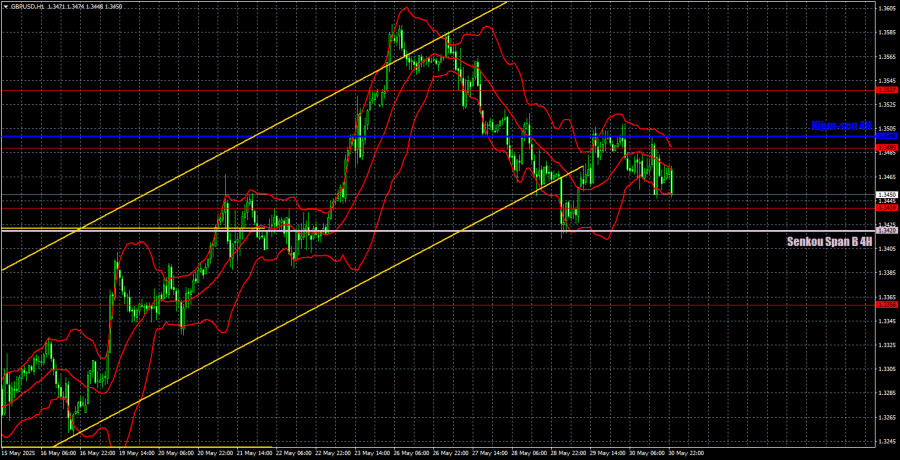 analytics683cf2429d873.jpg
