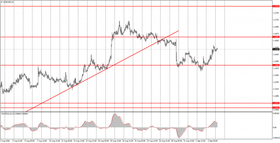 analytics6a9a31af17596.jpg