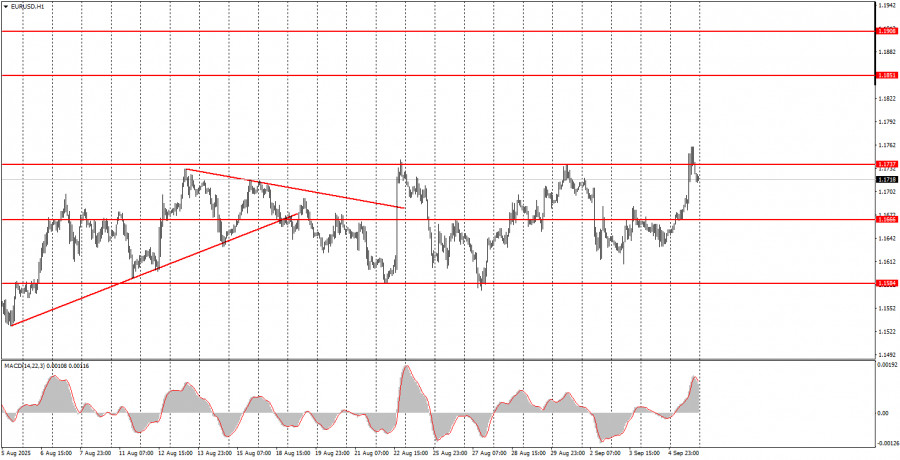 analytics68bbc73998460.jpg