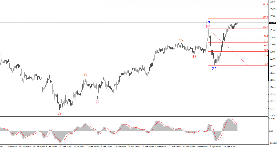 analytics68050a14e3dc2.jpg