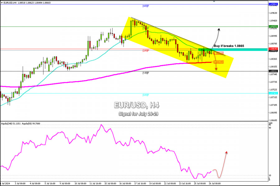 analytics66a3b5a41c167.jpg