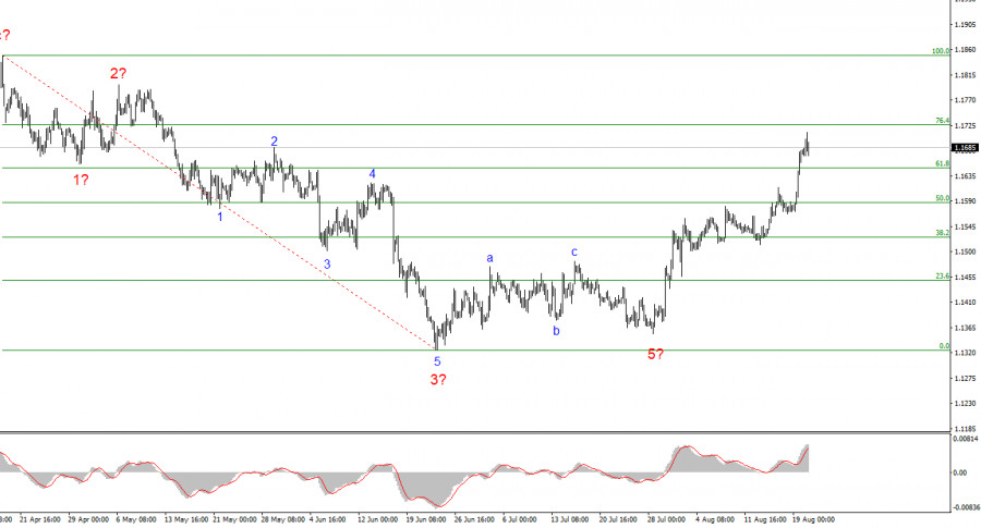 analytics6a8744390d4a7.jpg