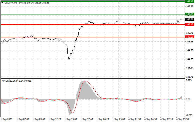 analytics64f58e02ebf2f.jpg