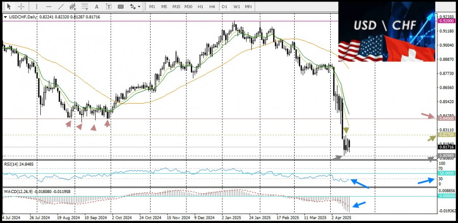 analytics67ff72e010b66.jpg