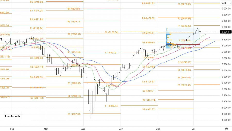 analytics686e0a973fc74.jpg