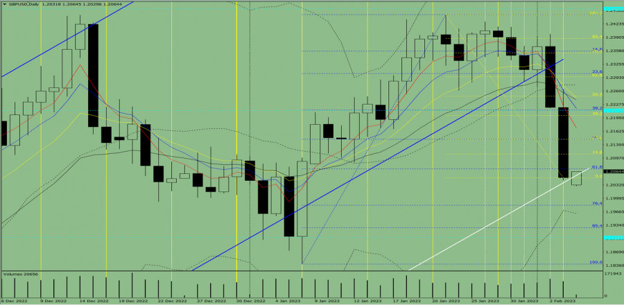 analytics63e095af2aa60.jpg