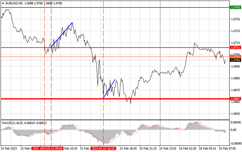 analytics63edd49da889b.jpg