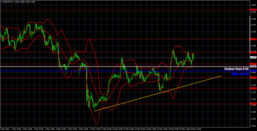 analytics682d207c8d13f.jpg