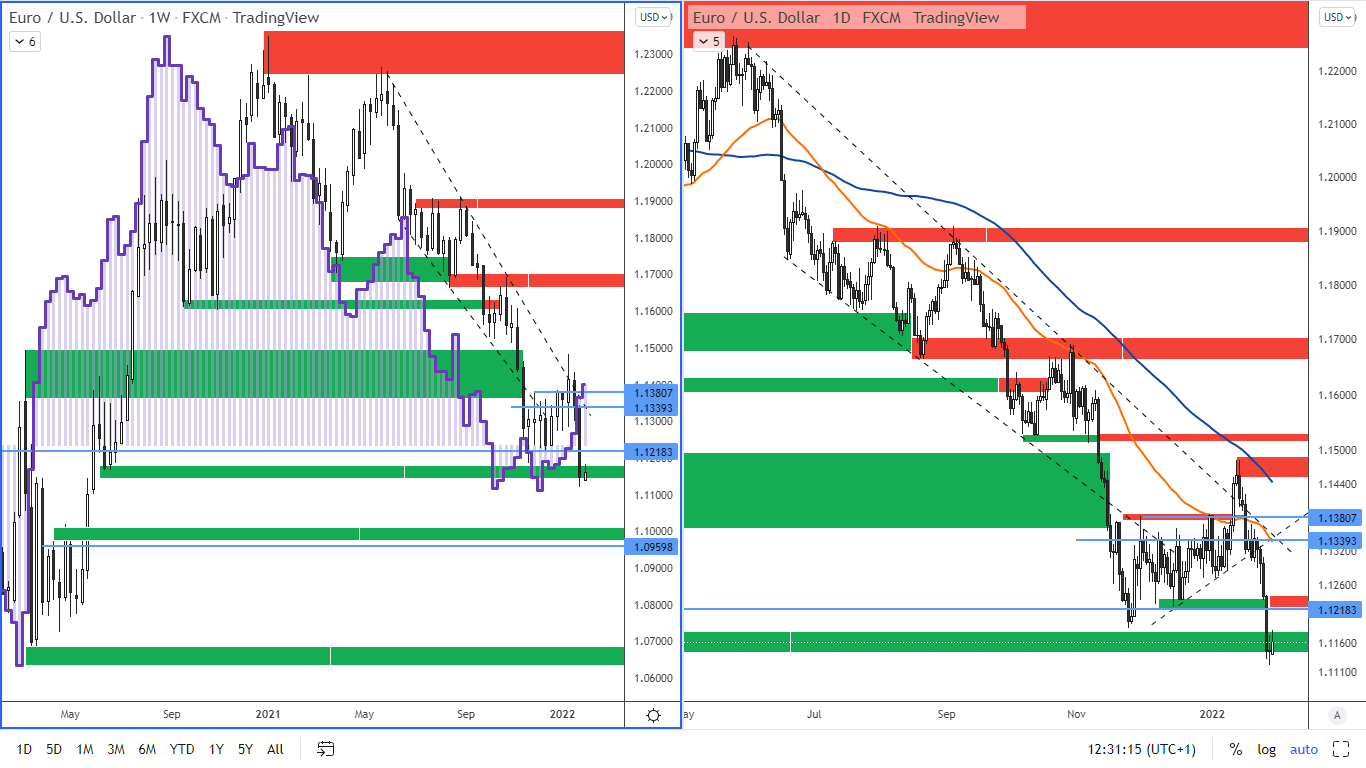 COT-28-1-22-obr-1