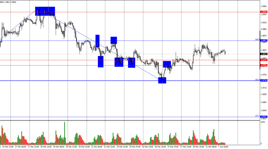 analytics67eb98f42a6ae.jpg