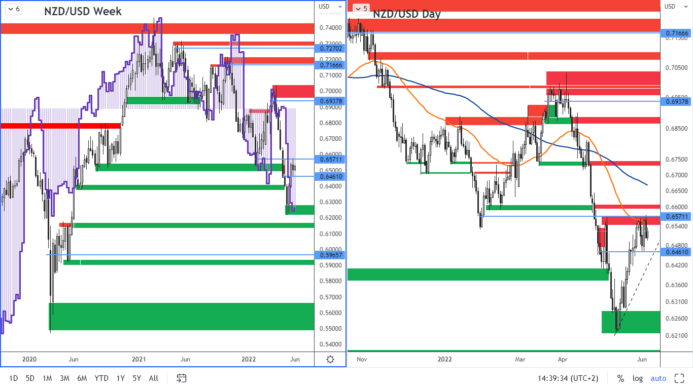 COT-31-5-22-obr-4