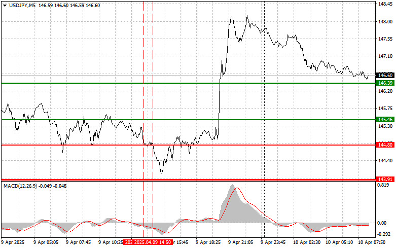 analytics67f75dc86369b.jpg