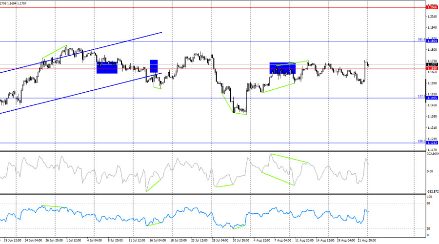 analytics68ac15494a66d.jpg
