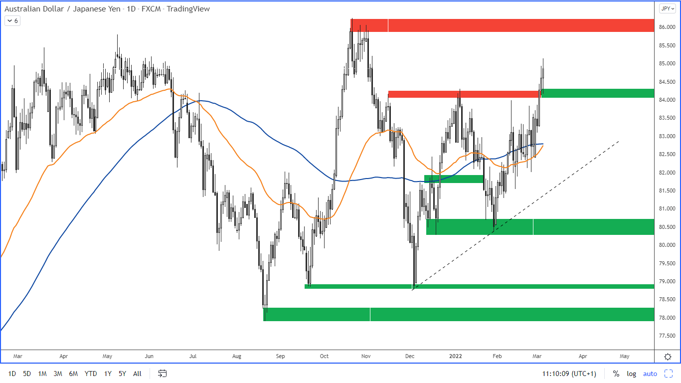 swing 9-22 obr-8