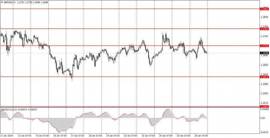 analytics65b5ddabf0916.jpg