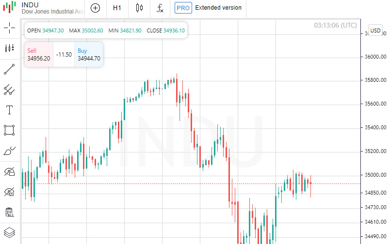 analytics620c6bee69f07.jpg