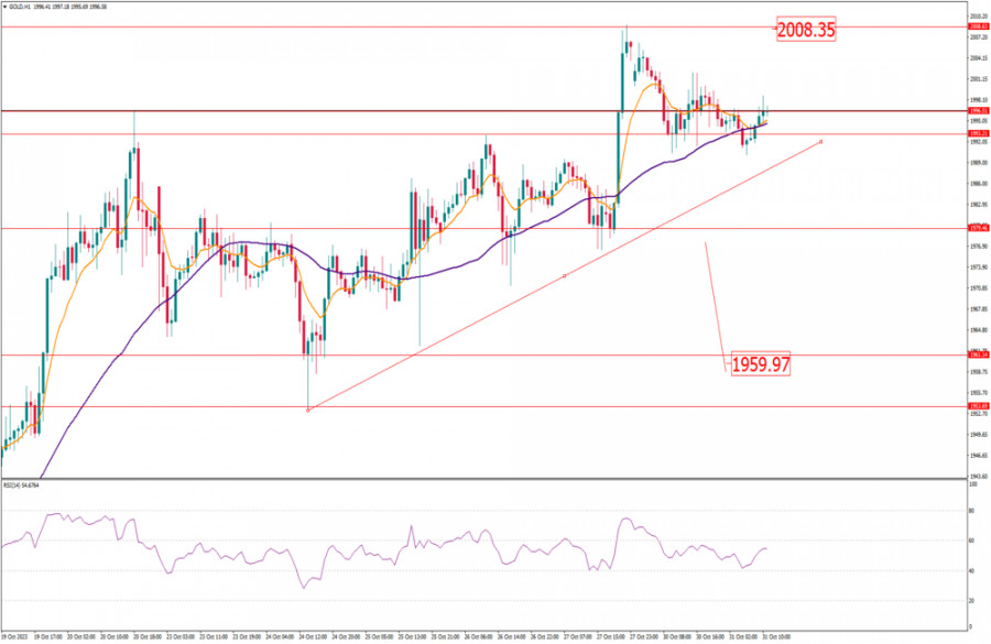 analytics6540cfb2effd4.jpg