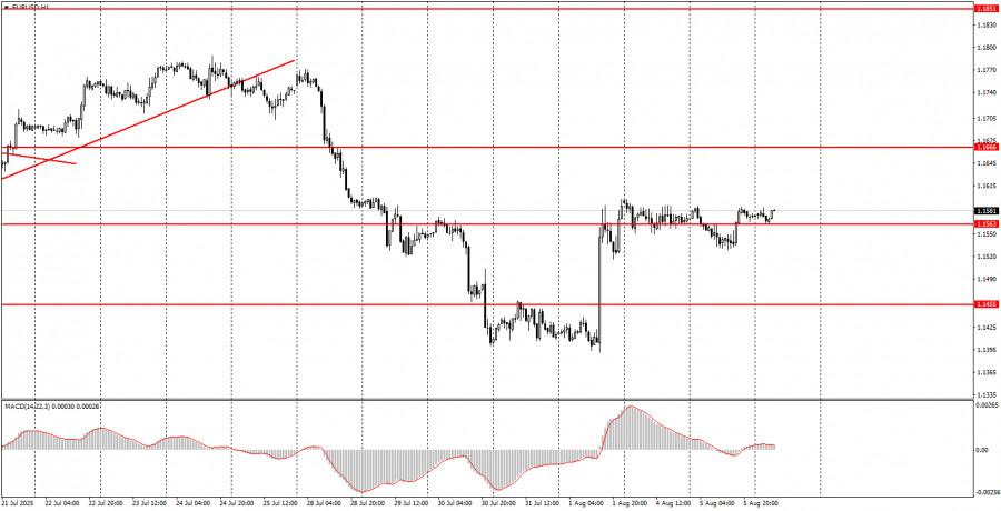 analytics6892e02d262da.jpg