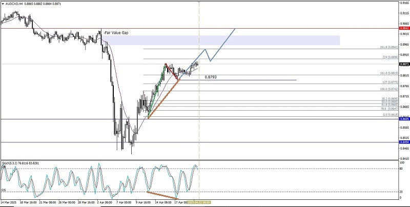 analytics6806ff402fc51.jpg