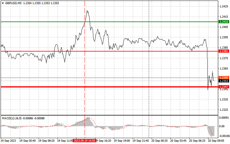 analytics650aa18faf6d4.jpg