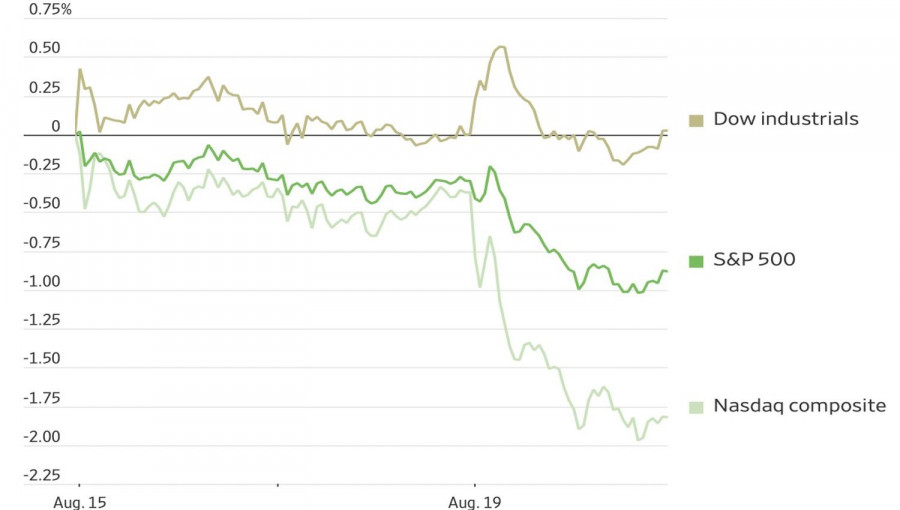 analytics68a5832620584.jpg