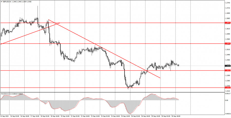 analytics68dcb219612d0.jpg