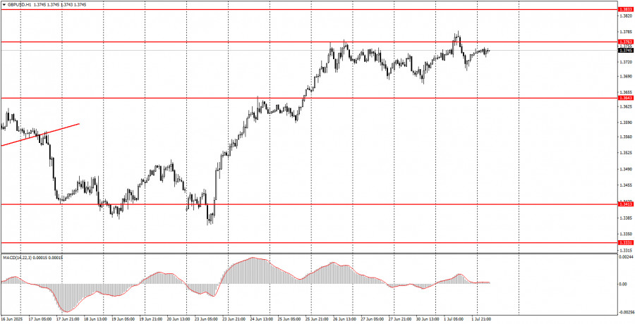 analytics6864be14b985d.jpg