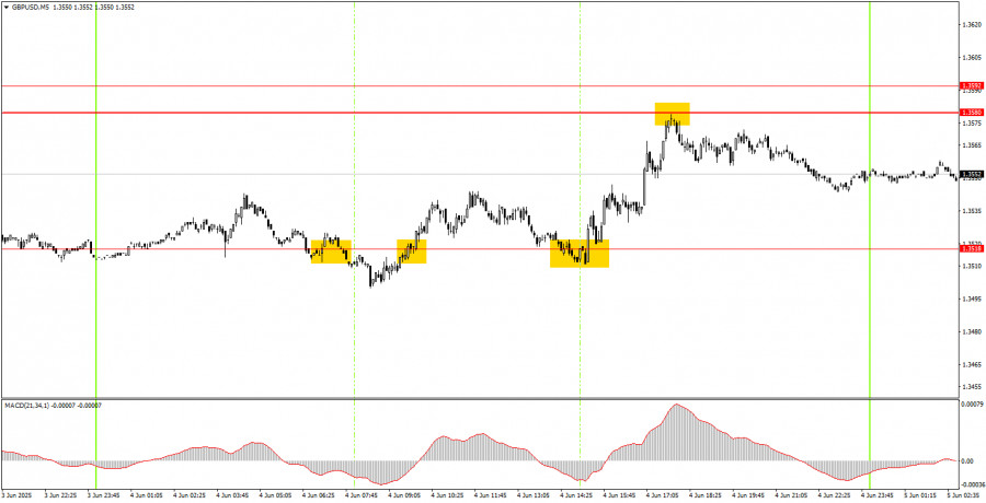 analytics68411bdb3fb2c.jpg