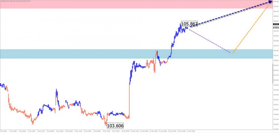 analytics661b7959a5f9b.jpg