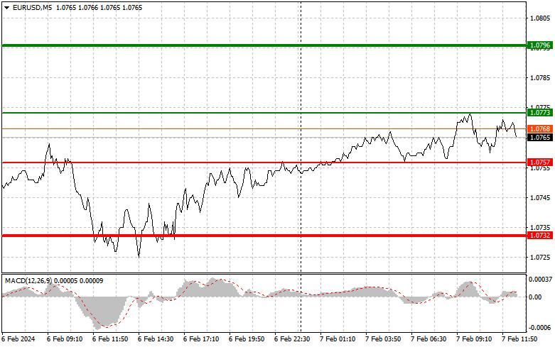 analytics65c365be0aed2.jpg