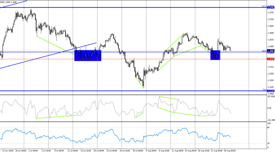 analytics68aeb7fc6fb9e.jpg