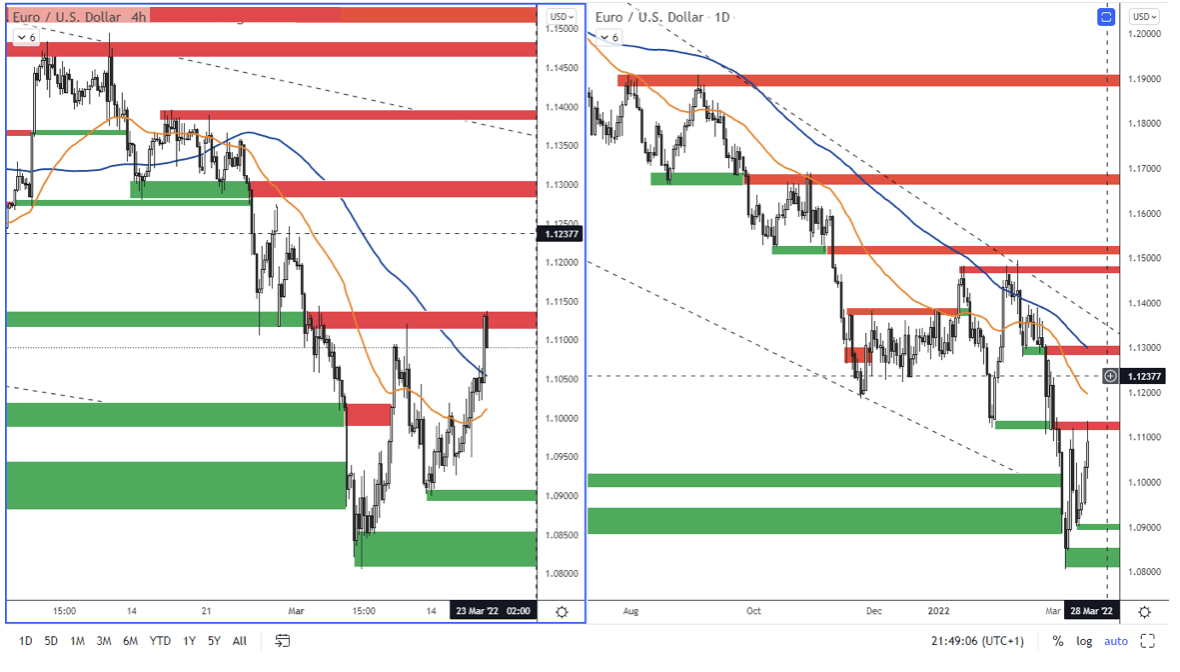 swing 11-22 obr-5