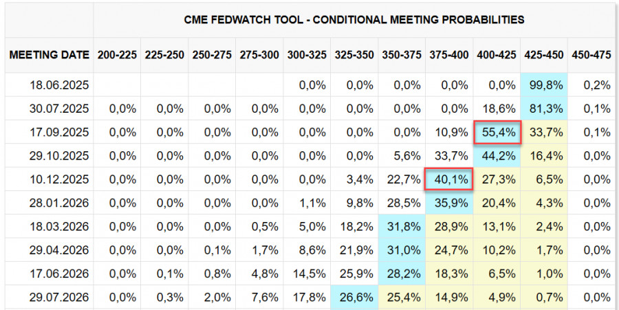analytics684fe972ba52f.jpg