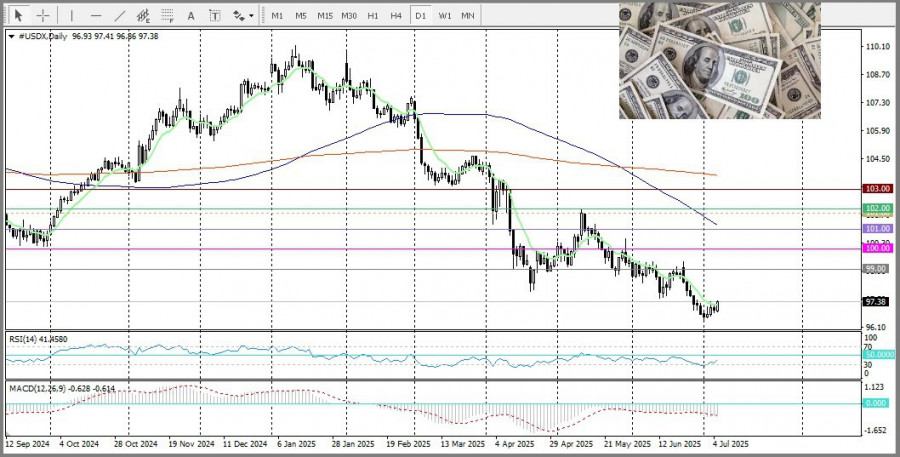 analytics686ba7cc9aef0.jpg