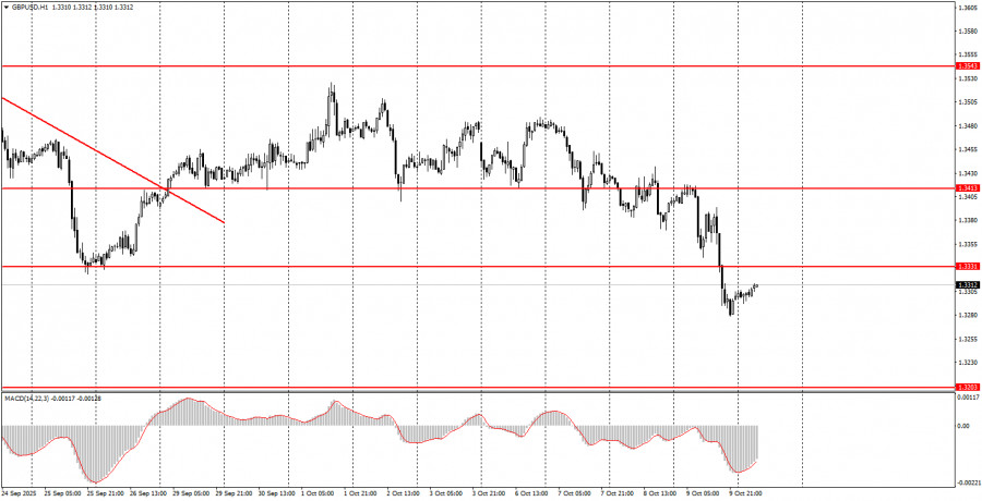 analytics68e8910eb2b88.jpg