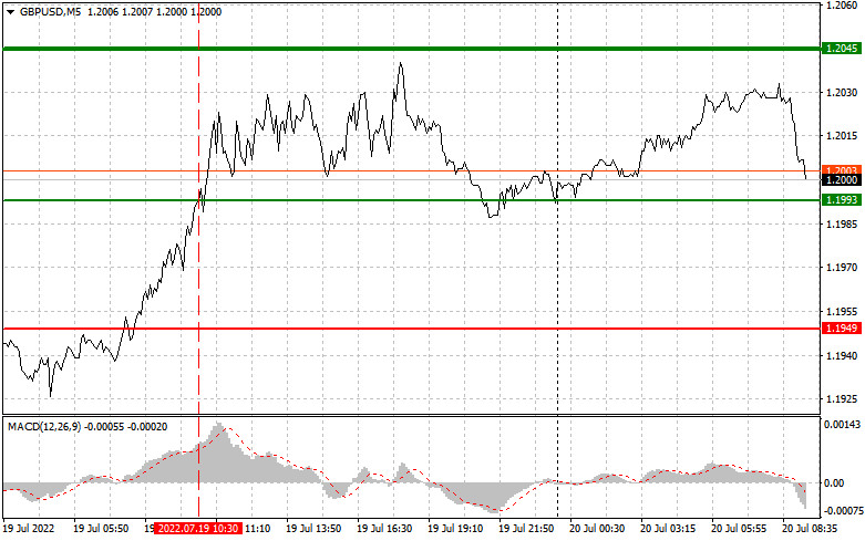 analytics62d7a4800cc94.jpg