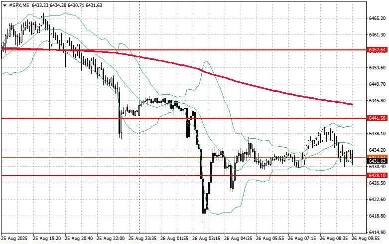 analytics68ad5c92692ce.jpg