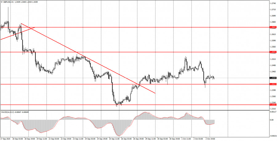 analytics68df533a530bf.jpg